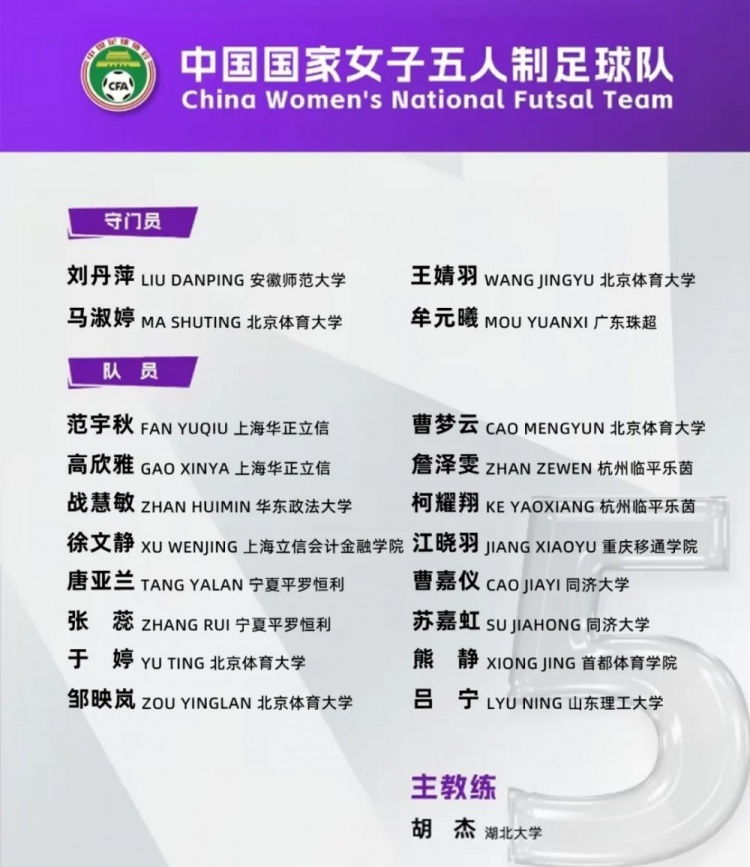女足五人制国家队集训名单:詹泽雯、范宇秋入选,胡杰挂帅